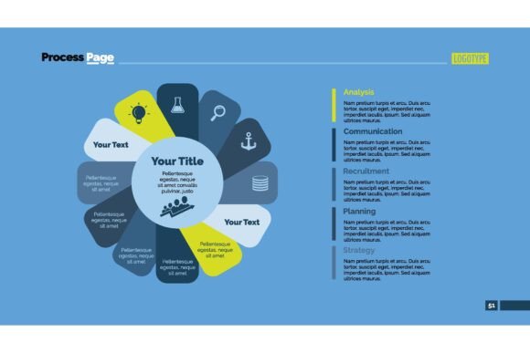 Redefining Business Communication with the Twelve Petals Process Chart. Business Da