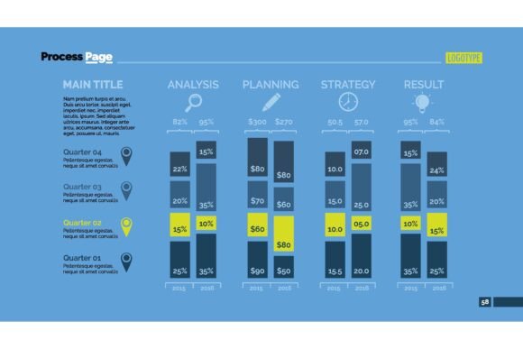 Seeing Data Clearly with the Four Aspects Percentage Chart in Business