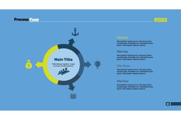Turning Complexity into Clarity: The Four Directions Process Chart Slide Template