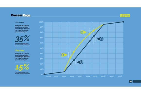 Two Line Charts Slide Template for Business